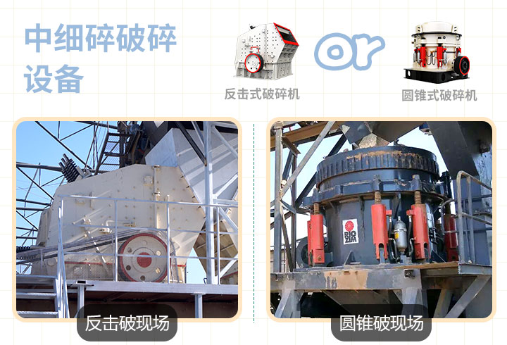 反擊式，圓錐式破碎機作業現場
